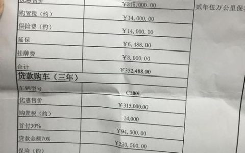 借呗买车 vs. 传统车贷：哪种更适合你？全面解析优劣，助你轻松购车！