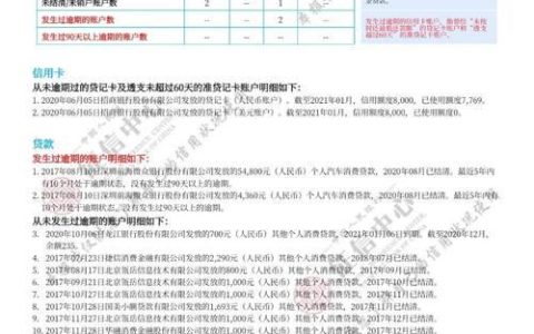 征信花了，还能贷款买车吗？