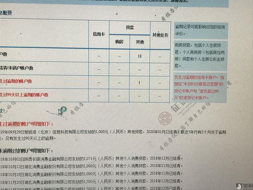 征信不好，线下贷款还有希望吗？