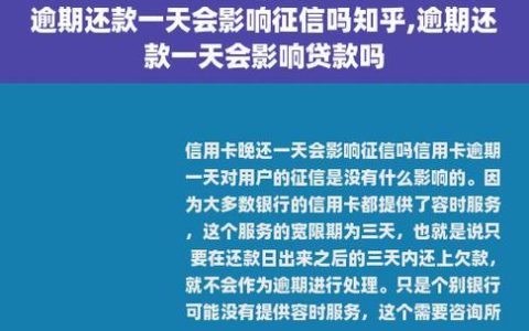 贷款利息逾期一天，你的征信还好吗？
