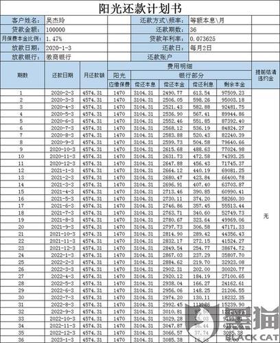 银行小额贷款分期攻略：灵活还款，轻松无忧