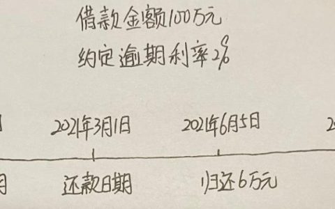 借呗3000元一个月利息：深入解析与理性借贷