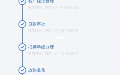 急需用钱？下款快的贷款产品大盘点！