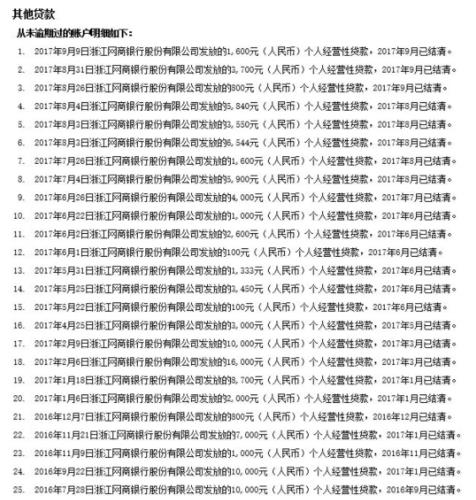 征信有小额贷款记录，影响大吗？