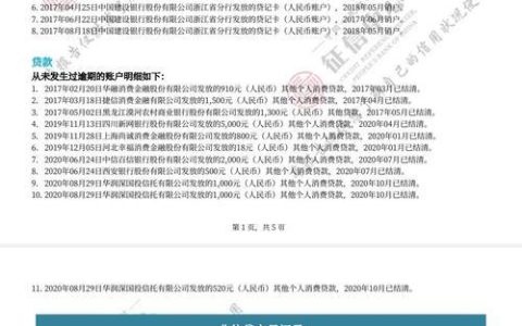 父母贷款，我的征信会受影响吗？