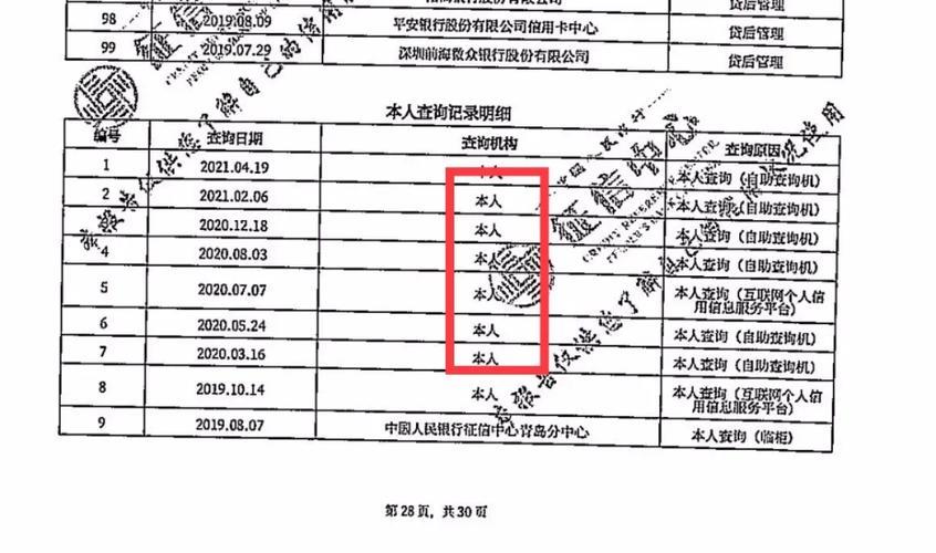 征信不好多久能恢复贷款买房？关键在于“洗白”征信