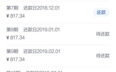 拍拍贷逾期多久上征信？这份指南告诉你答案