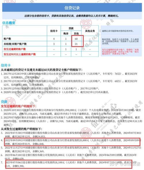 有网贷记录，也能顺利申请银行贷款吗？