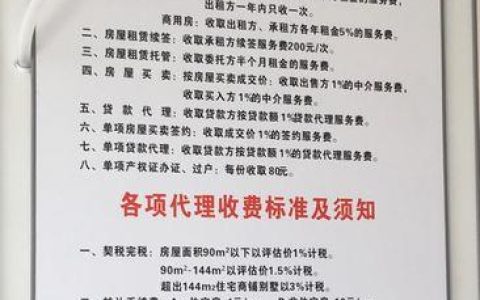 贷款中介手续费：几个点才算合理？