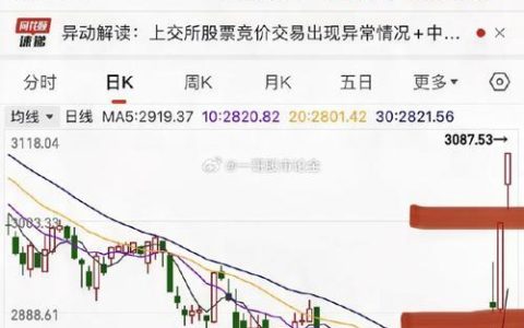 天弘基金分红时间：何时落袋为安？