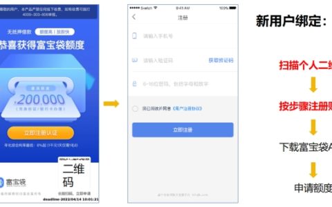 富宝袋是正规网贷吗？申请条件及流程全解析