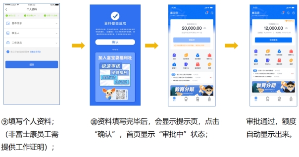 富宝袋是正规网贷吗？申请条件及流程全解析-2
