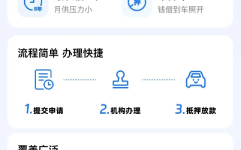 星选车贷利息多少？支付宝车抵贷最低年化3.85%起详解