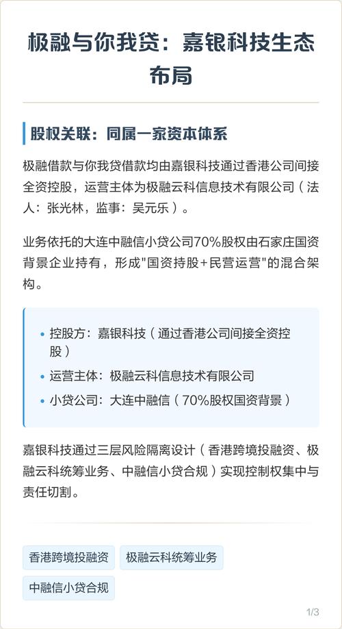 极融和你我贷到底是不是一家？老玩家揭秘背后的“马甲”真相