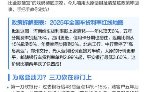 车贷还剩多少？别光看APP，这几个“坑”让你多还几万块！
