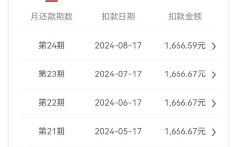 好车e贷APP下载就踩坑？还款入口藏这么深，真有人能顺利结清吗？