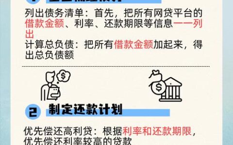 急用钱时，那些“秒批”的网贷坑到底能不能踩？