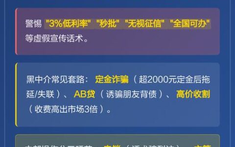 急用钱时，哪家小贷平台能“秒批”又不踩坑？