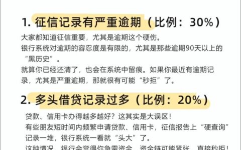 征信花到“综合评分不足”？别乱点网贷，这3条路能救急
