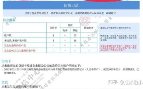 不看征信能借到钱？别被“秒批”忽悠了，真相扎心！