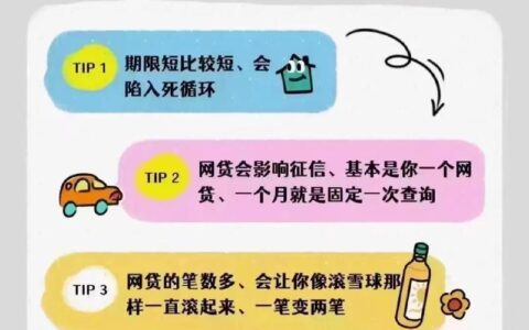 微贷借钱App靠谱吗？下完款才发现这些坑，别等逾期才后悔