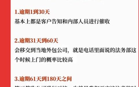 网贷逾期后，通讯录真的会被“一锅端”吗？别慌，真相没那么简单