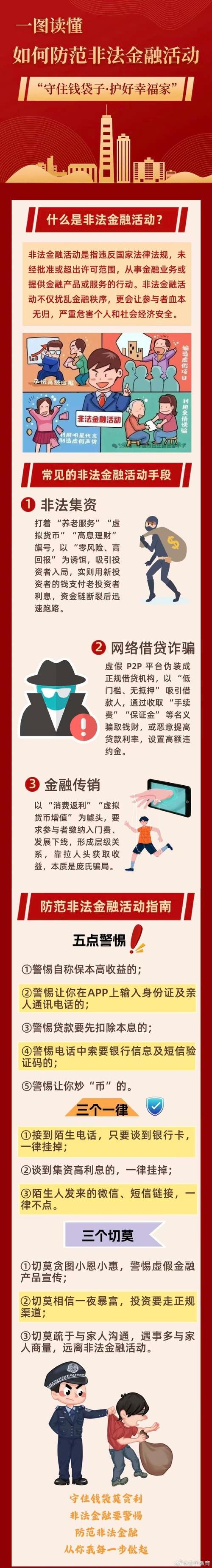 安心花额度总被砍？别急着销户，这几点“保命”操作比提额更关键