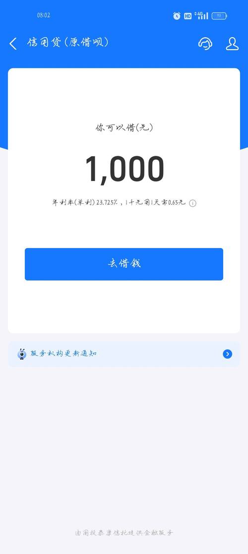 借呗明明有额度却提款失败？别慌，可能是这几个“隐形坑”在作祟