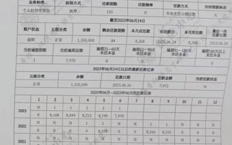 征信花、综合评分不足还能下款？这些口子或许能救急