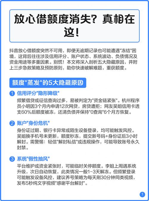 刷抖音突然弹出“放心借”？别急着点，这背后的坑和真相你得知道！