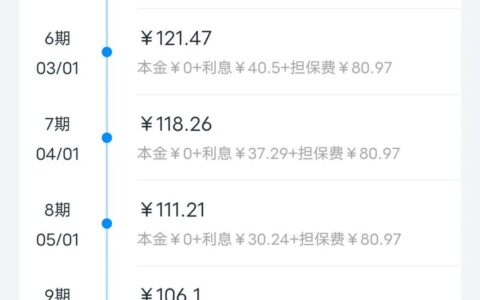 信用飞借钱最忌三种人，别等下不来台才后悔！