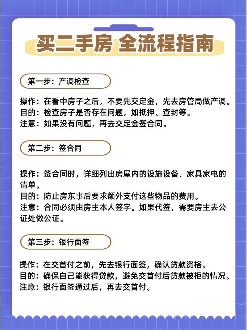 贷款买二手房，这6个步骤踩坑率高达80%，谁懂啊？