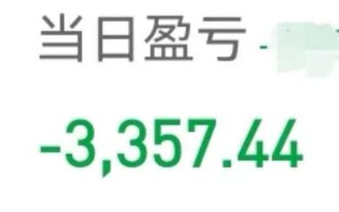 信用飞借1万块，最后到底要还多少？别被“低息”忽悠了！