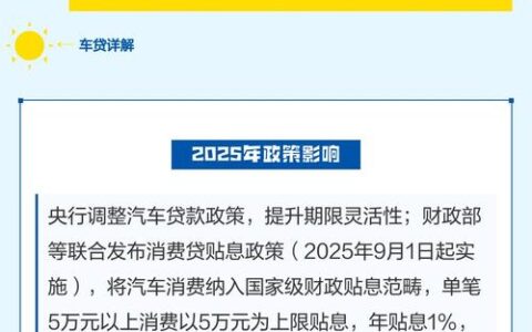车贷最长能贷多久？别被“5年”忽悠了，真相可能让你多掏几万利息
