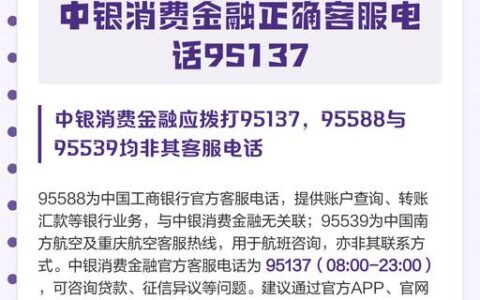 中银消费金融是正规平台吗？借了钱真的会上征信吗？