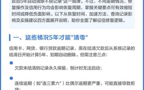 房贷晚还一天，银行真会秒上征信？别被“宽限期”忽悠了！