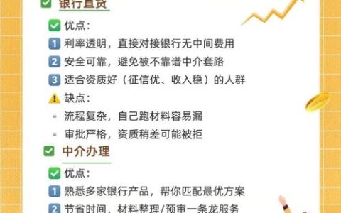 深圳中融小贷：是正规持牌还是“征信杀手”？别被名字骗了