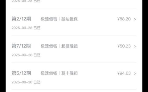 分期乐5千额度剩4120？这笔880的“隐藏费”到底能不能砍？