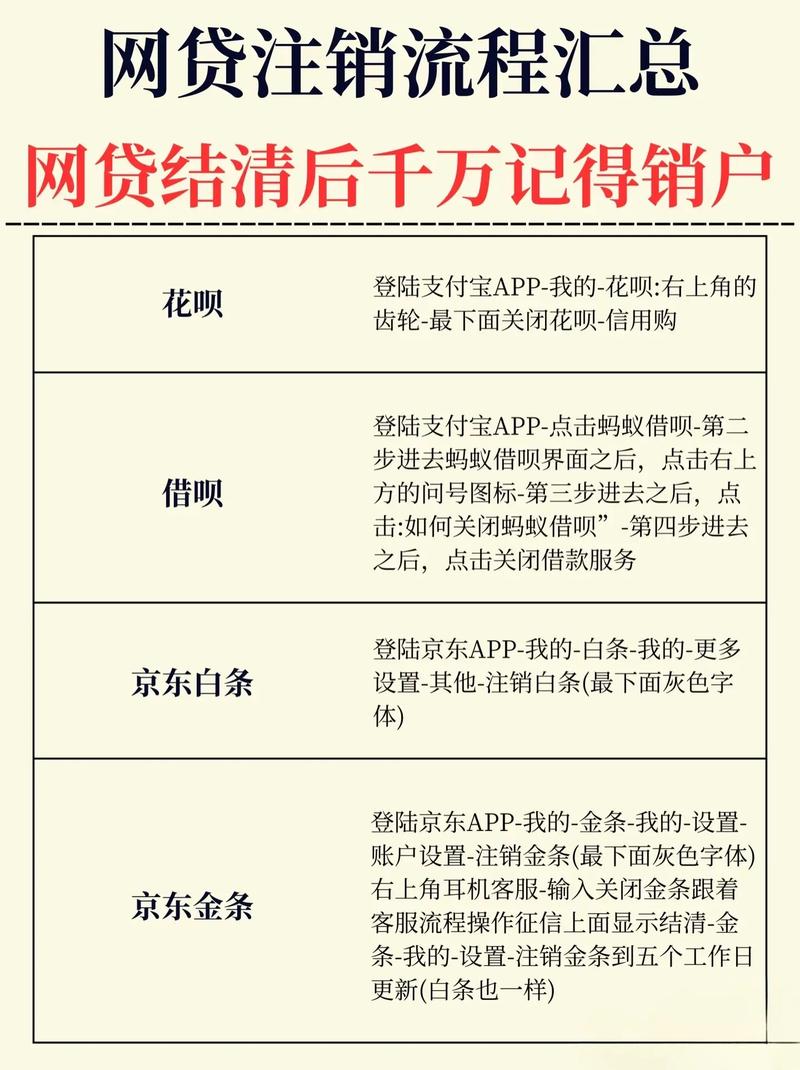 2026年网贷年龄红线：35岁后还能借吗？别被“秒批”忽悠了