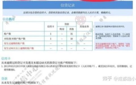 宜享花到底是哪家的钱？借了会不会上征信，别被名字忽悠了！