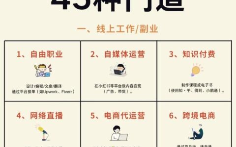 别再被“十大赚钱软件”割韭菜了！2026年真实能落地的搞钱路子