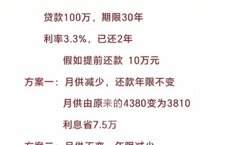 急用钱！个人贷款到底几天能到账？别被“秒批”骗了