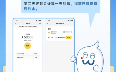 网上借款哪个平台正规？别被“秒下款”忽悠了，这些坑你踩了吗
