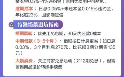 年化23.4%借一万，最后到底要还多少？别被“日息”忽悠了！