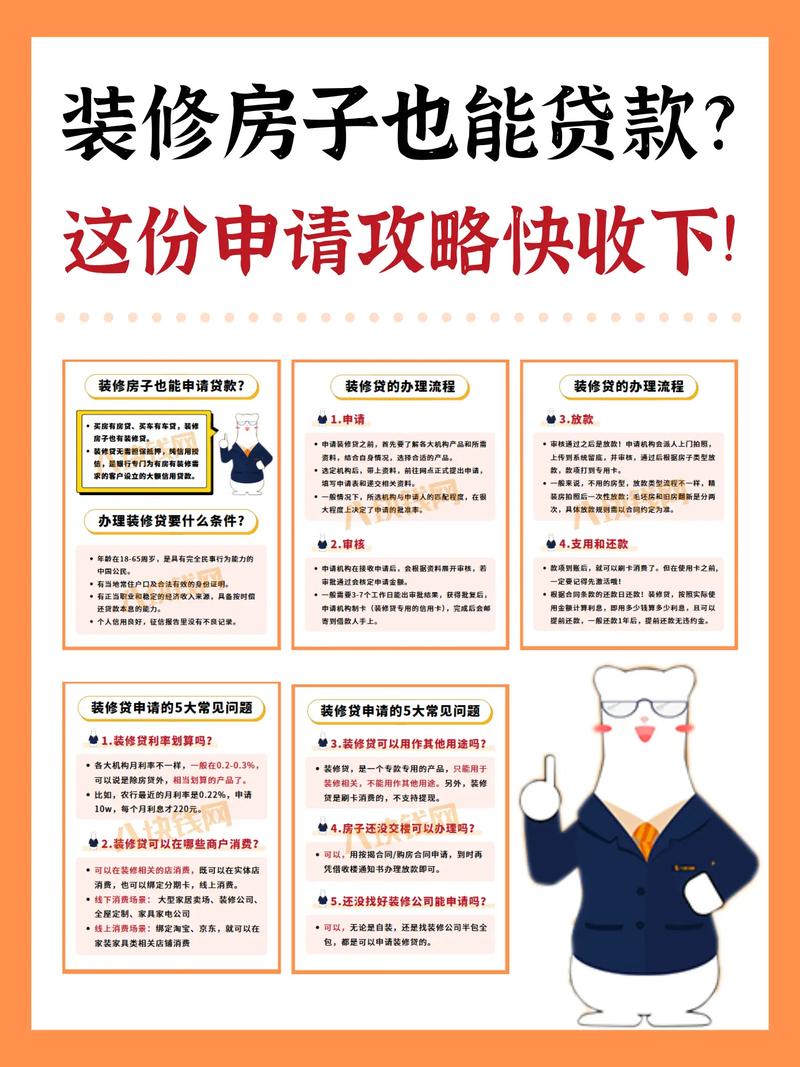 装修贷到底值不值得办？别被“低息”忽悠了，真实坑点全在这