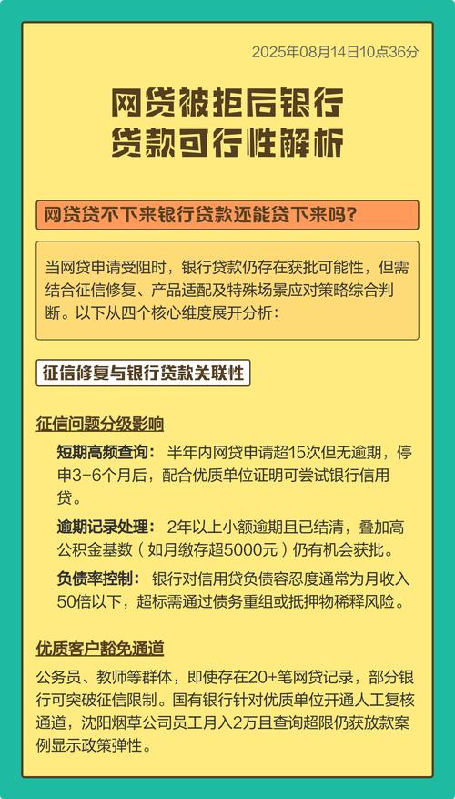 有网贷记录还能买房？银行真的会直接拒贷吗？