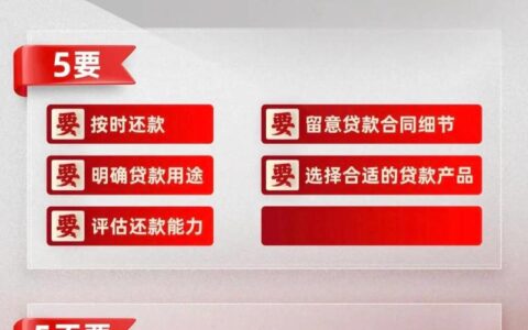平安贷款10万，利息到底要掏多少？别被“日息万分之五”忽悠了