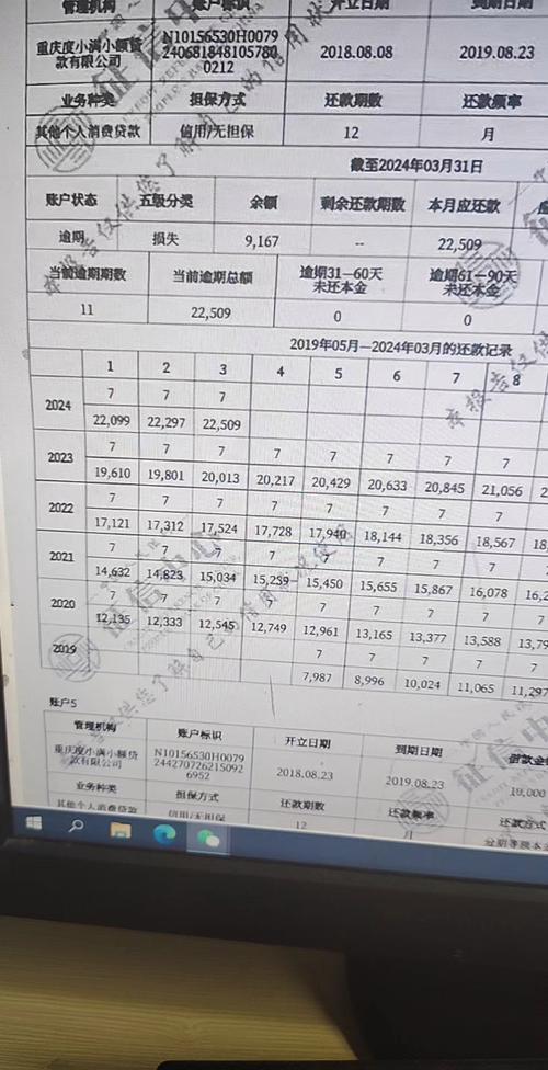 好分期逾期一天，征信报告上会不会立刻“变红”？