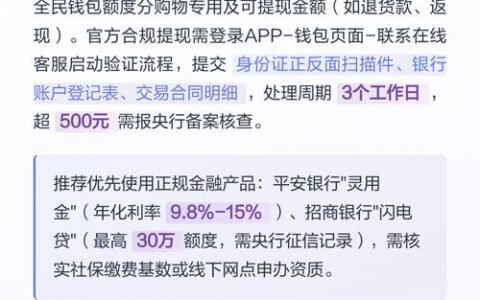 全民钱包APP下载避坑指南：真能秒批还是套路满满？