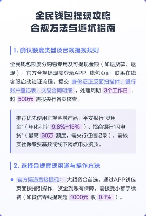 全民钱包APP下载避坑指南：真能秒批还是套路满满？
